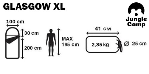 Спальный мешок Jungle Camp Glasgow XL