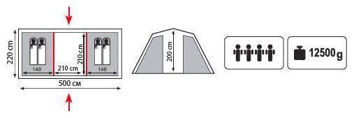 Кемпинговая палатка Totem Hurone