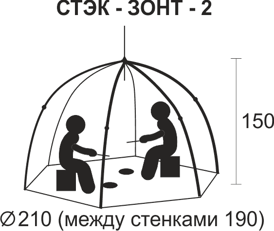 Палатка СТЭК Elite 2 местная (трехслойная)