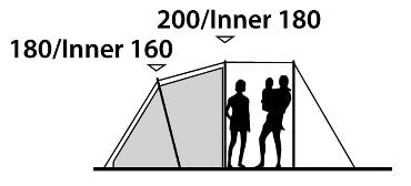 Палатка Outwell Nevada 5