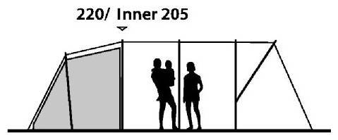 Кемпинговая палатка Outwell Glendale 5