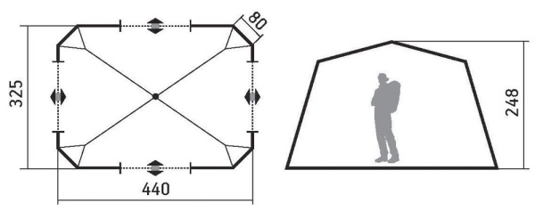 Тент-шатер Greenell Таерк