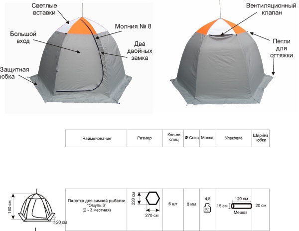 Палатка для зимней рыбалки Омуль 3