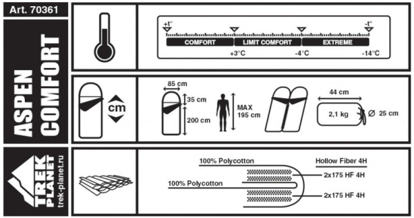 Спальный мешок Trek Planet Aspen Comfort