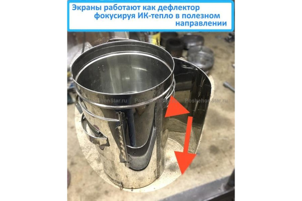 Печь Пошехонка Рыбака PS10 с экранами