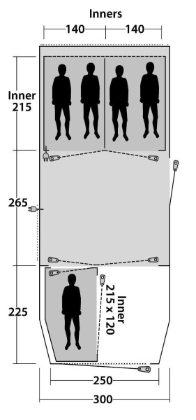 Палатка Outwell Mallwood 5