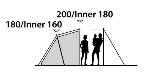 Палатка Outwell Nevada S