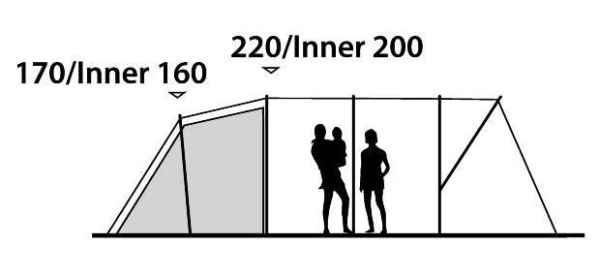 Палатка Outwell Glendale 5E