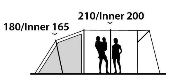 Палатка Outwell Whitecove 5