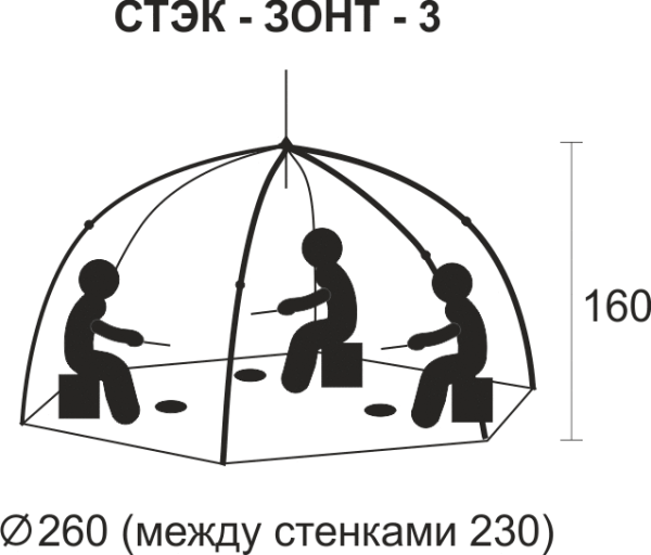 Палатка СТЭК Elite 3 местная (трехслойная)