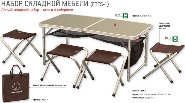 Набор складной мебели Greenell FTFS-1