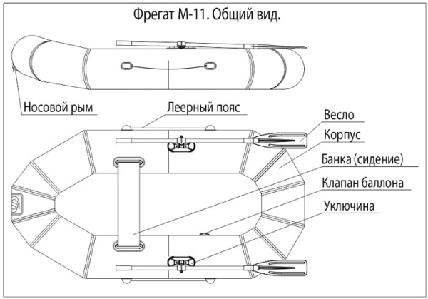 Надувная лодка Фрегат М-11